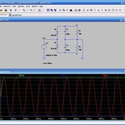 Stabilised conductors