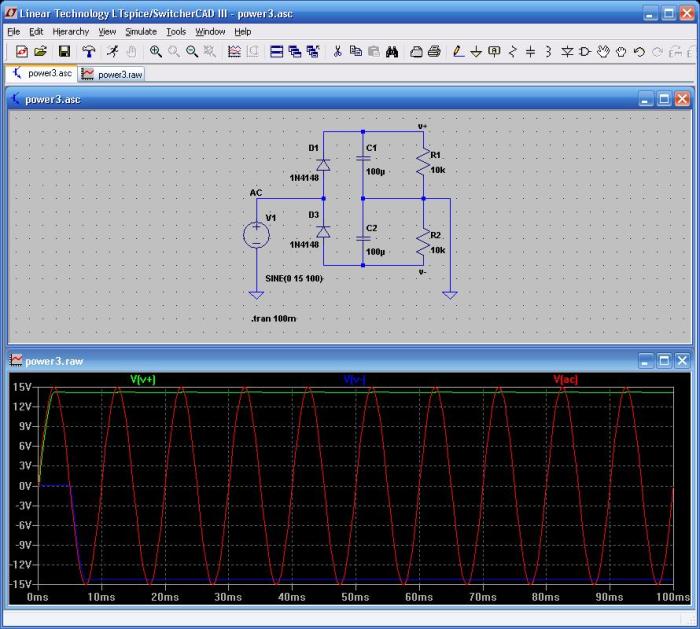 Stabilised conductors