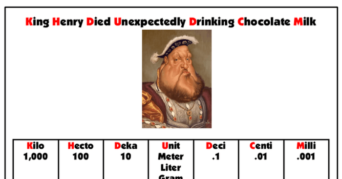 King hector drank chocolate milk