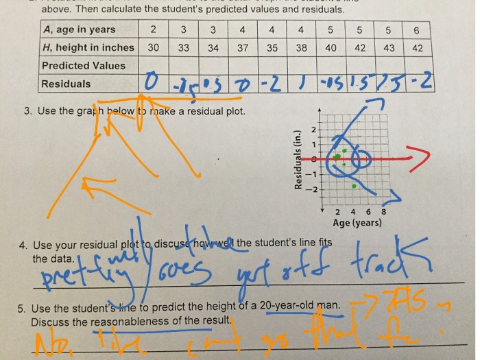 Integrated math 1 answer key