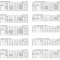 Accounting reinforcement activity 2 part a