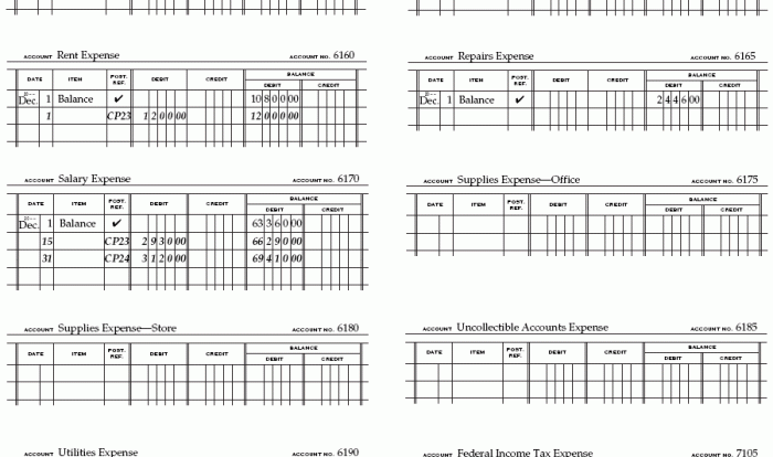 Accounting reinforcement activity 2 part a