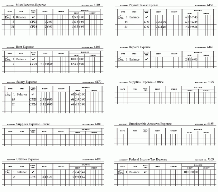 Accounting reinforcement activity 2 part a