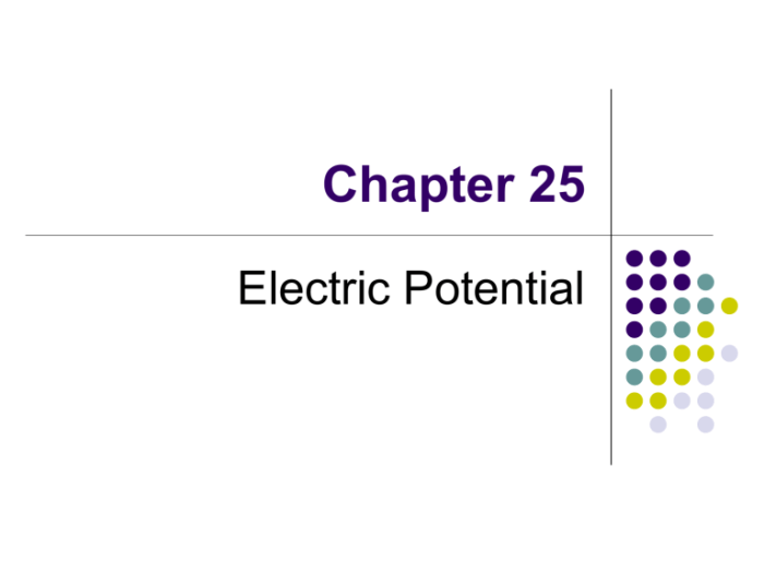 Use the equation es001-1.jpg how many potential solutions are there