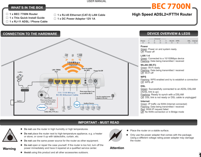 Ethernet wan technologies man lan understanding link gigabit physical data frame encoding logic cabling speeds transmission forwarding send details over